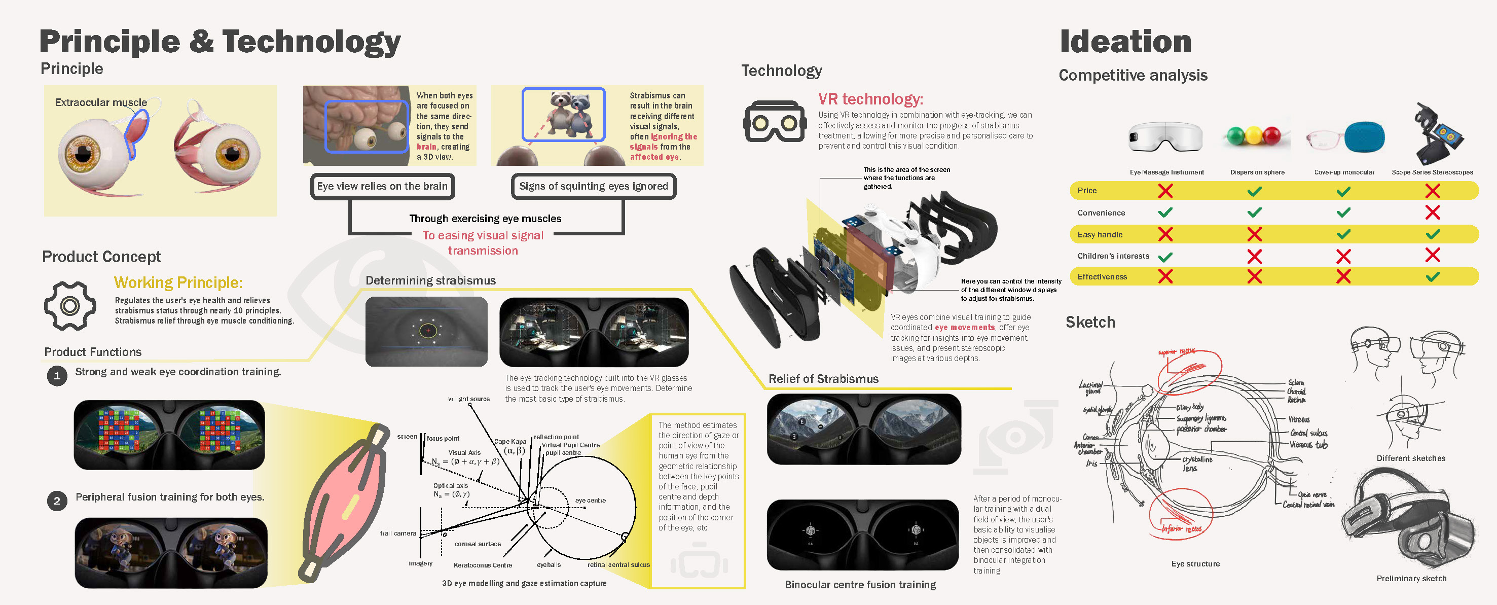Strabismus — app screen 4